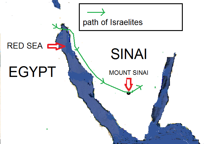 position of mount Sinai